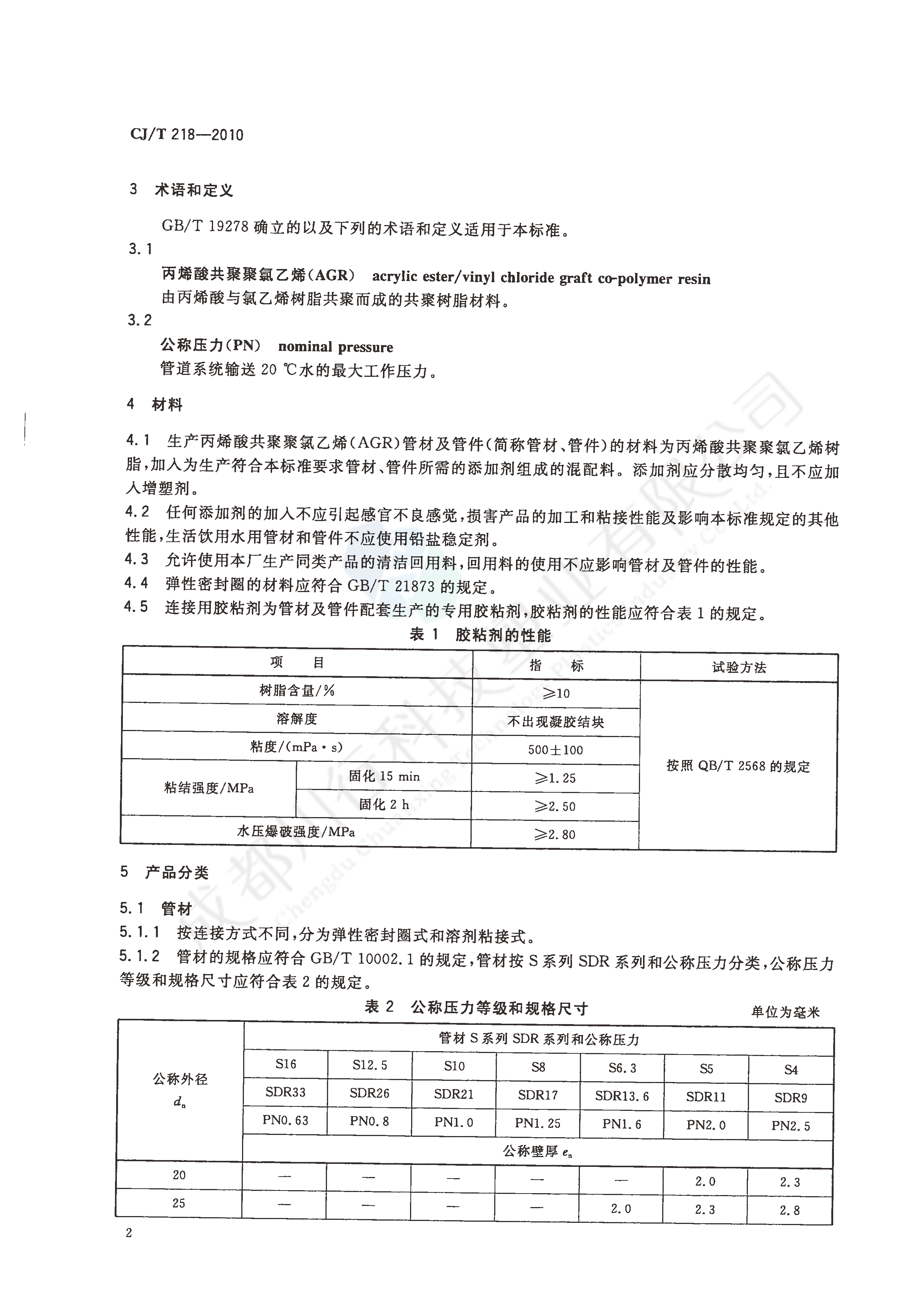 給水用丙烯酸共聚聚氯乙烯管材及管件執(zhí)行標(biāo)準(zhǔn)(4)