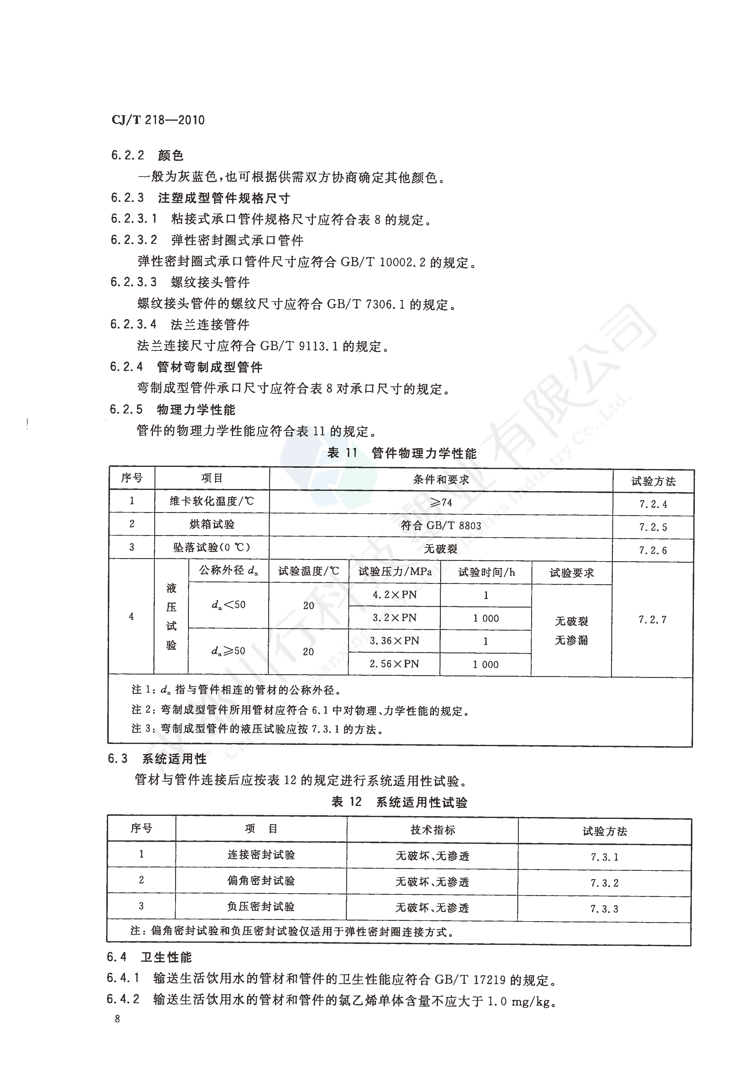 給水用丙烯酸共聚聚氯乙烯管材及管件執(zhí)行標(biāo)準(zhǔn)(10)