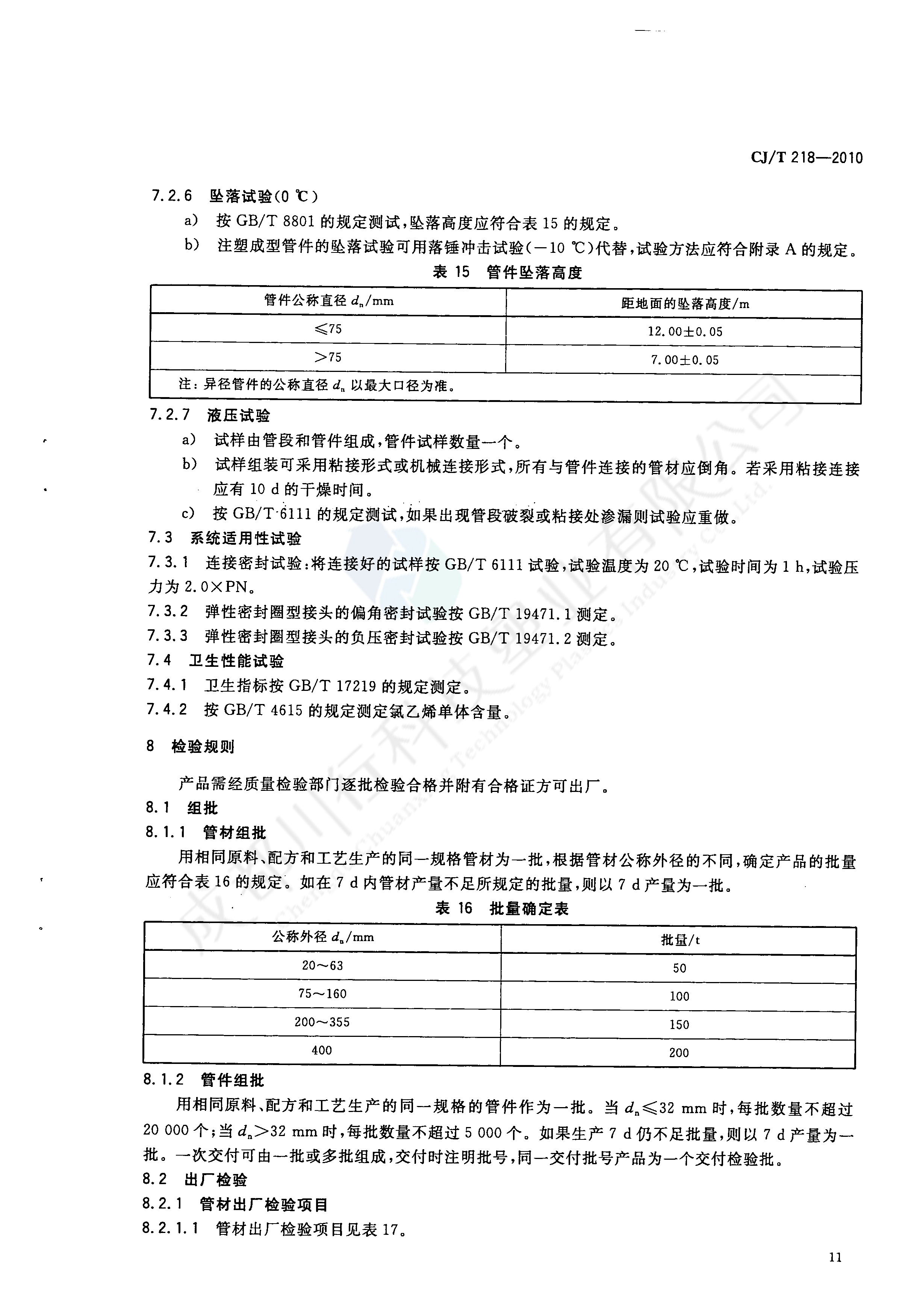 給水用丙烯酸共聚聚氯乙烯管材及管件執(zhí)行標(biāo)準(zhǔn)(13)