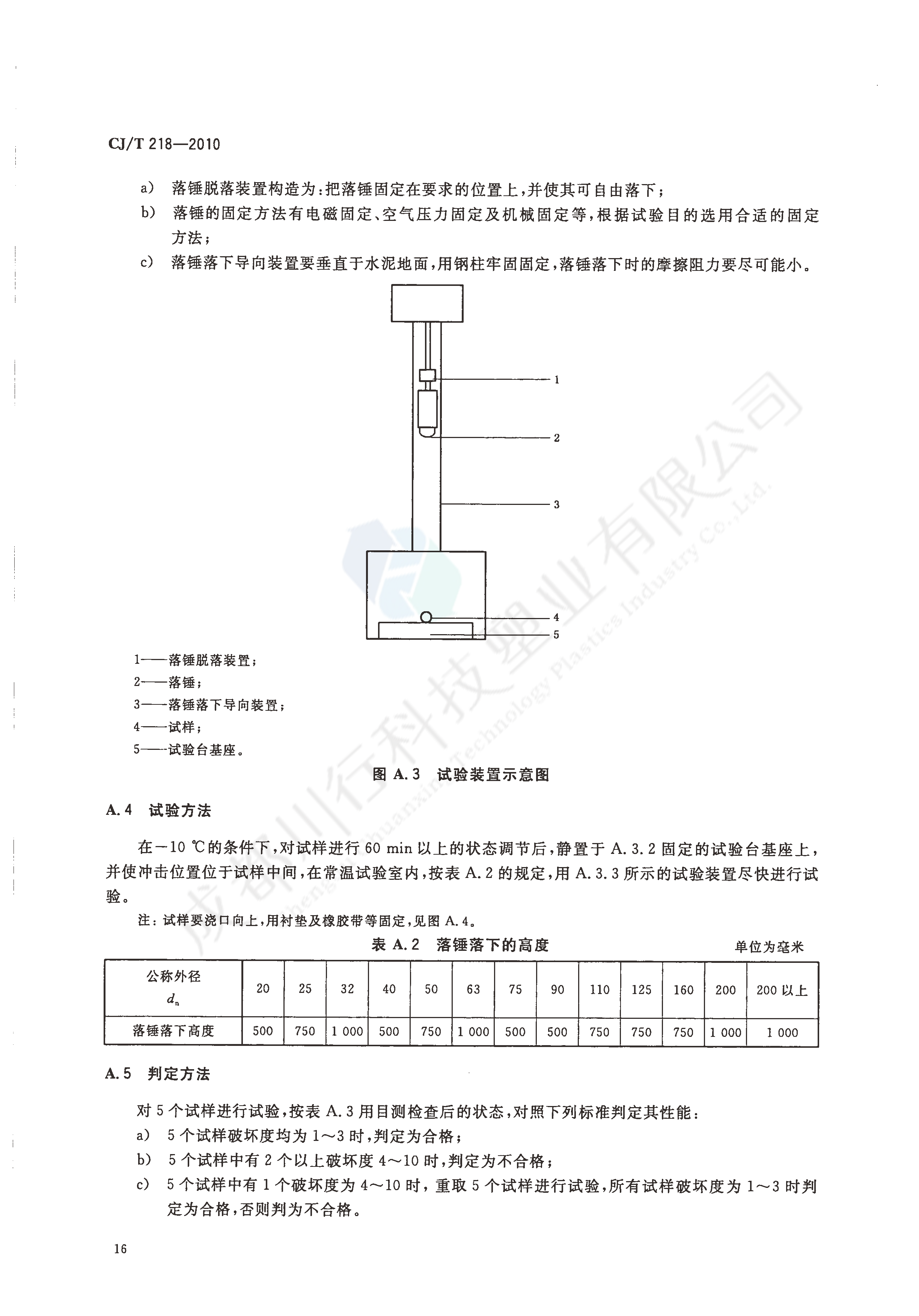 給水用丙烯酸共聚聚氯乙烯管材及管件執(zhí)行標(biāo)準(zhǔn)(18)