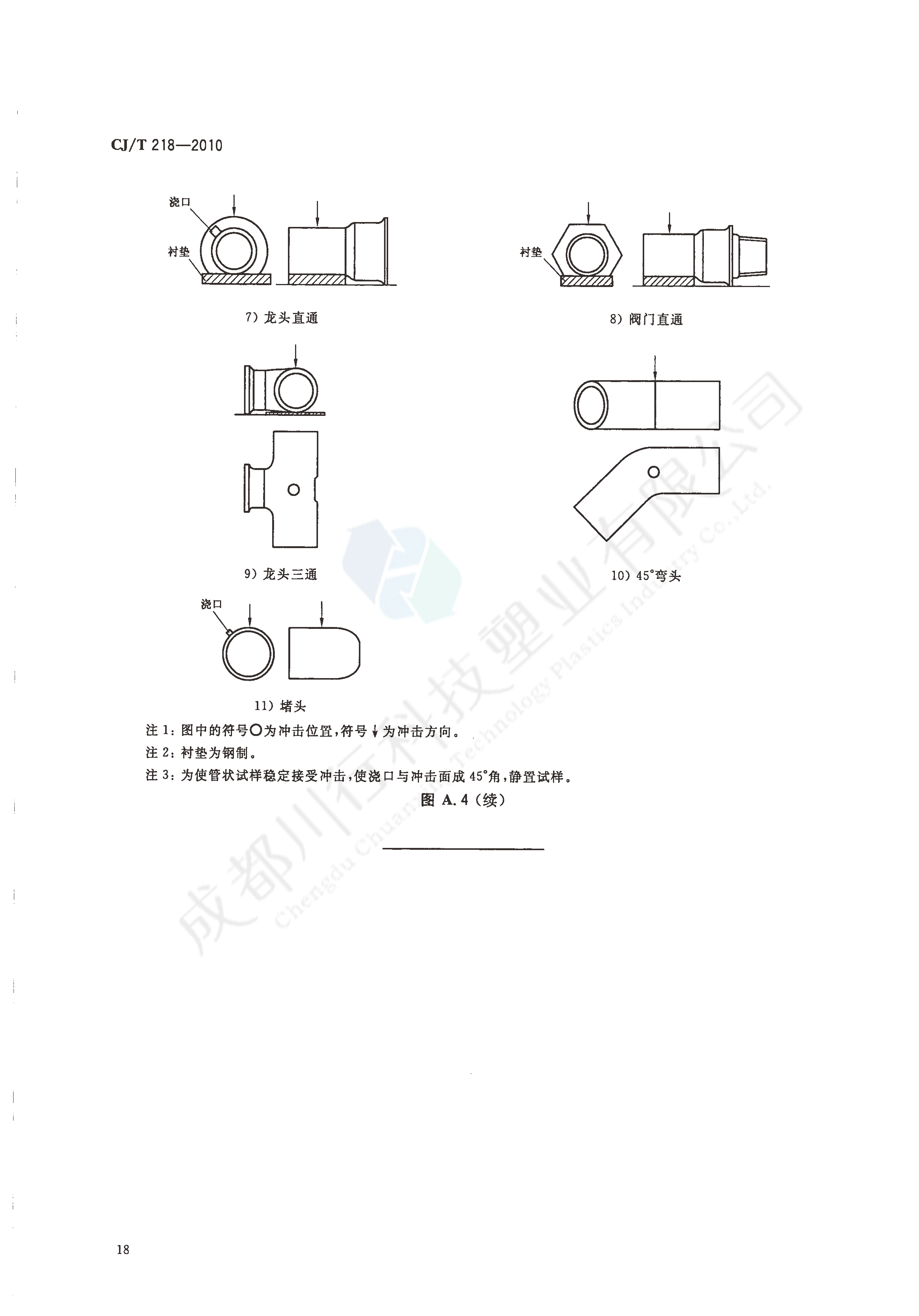 給水用丙烯酸共聚聚氯乙烯管材及管件執(zhí)行標(biāo)準(zhǔn)(20)