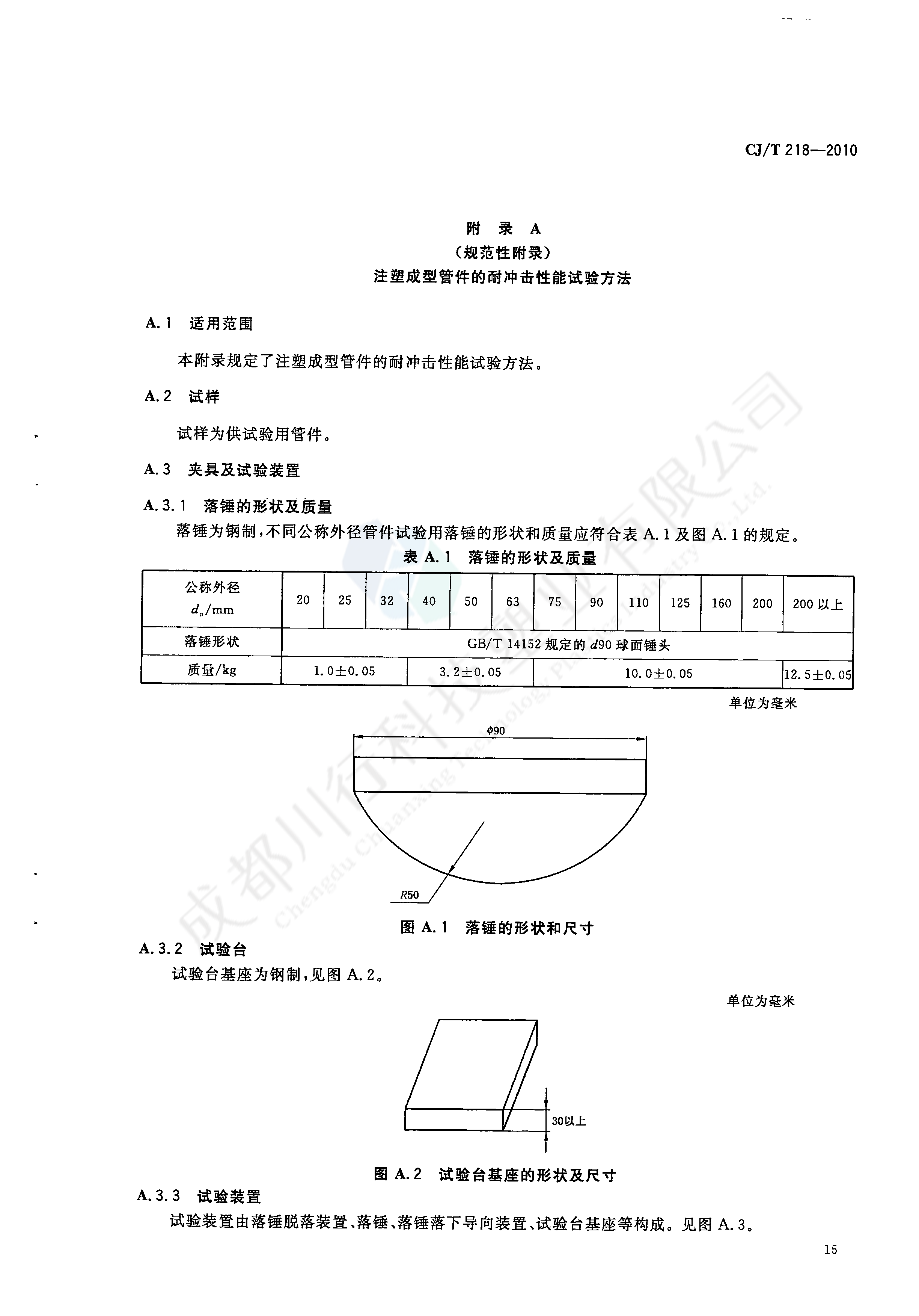 給水用丙烯酸共聚聚氯乙烯管材及管件執(zhí)行標(biāo)準(zhǔn)(17)