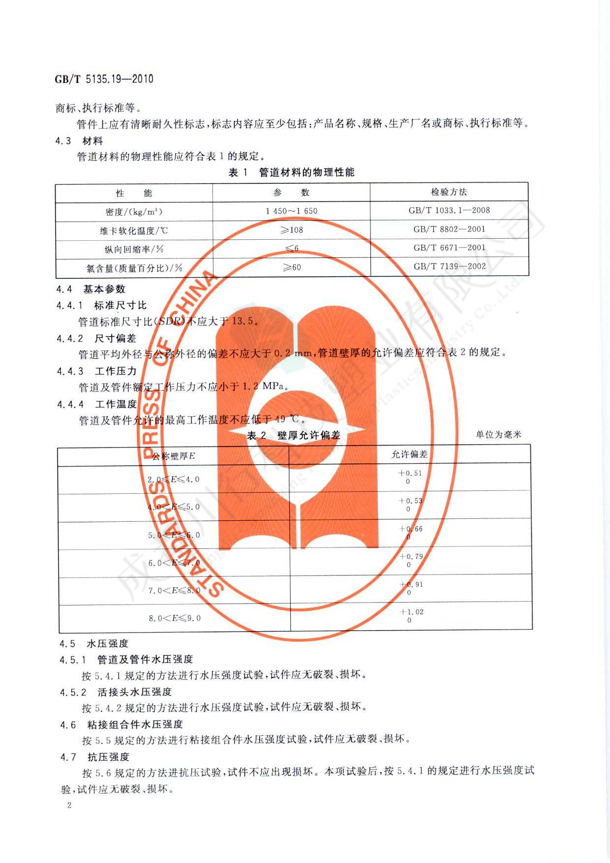 自動(dòng)噴水滅火系統(tǒng) PVC-C消防塑料管道及管件執(zhí)行標(biāo)準(zhǔn)(6)