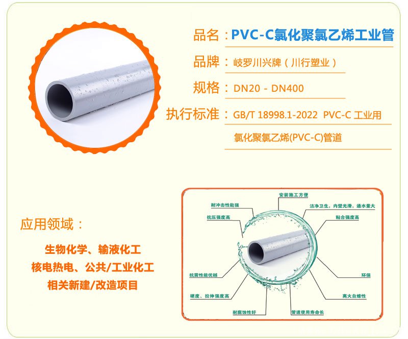 PVC-C工業(yè)管道產(chǎn)品性能介紹